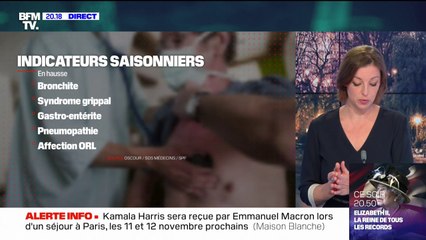 Comment reconnaître les symptôme de la bronchiolite chez les enfants?