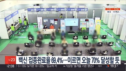 코로나 백신 접종완료율 69.4%…이르면 오늘 70% 달성할 듯