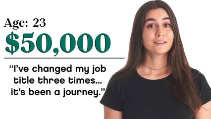 Women of Different Salaries: How Have Your Finances Been Impacted In the Last 18 Months?