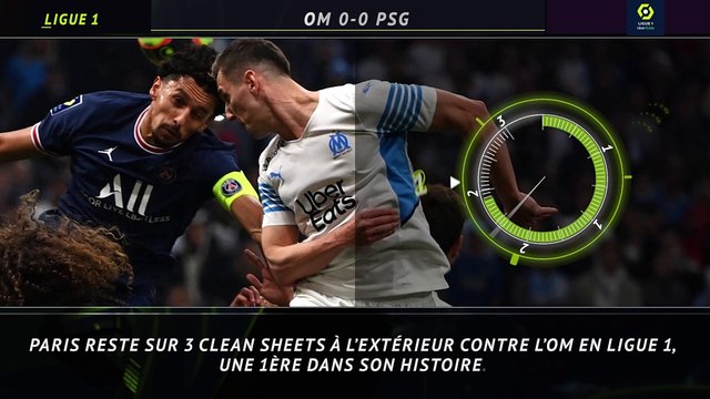 11e j. - 5 choses à retenir du Classique