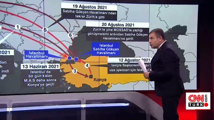 Mossad casusları ifadelerinde ne dedi?