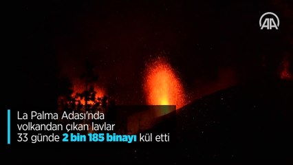 La Palma Adası'nda volkandan çıkan lavlar 33 günde 2 bin 185 binayı kül etti
