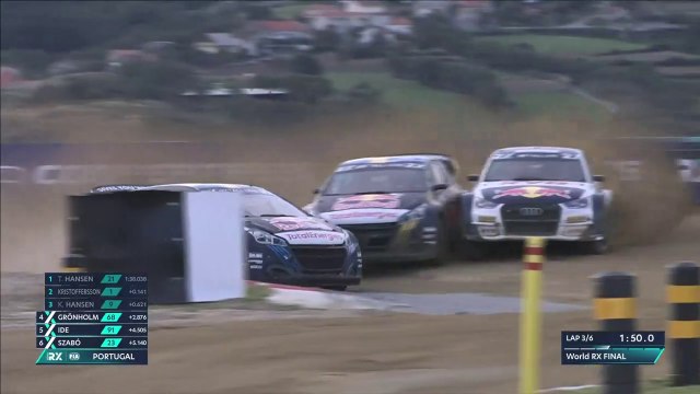 WRX Montalegre 2021 Final Epic Battle Kristoffersson Hansen Brothers Gronholm Win