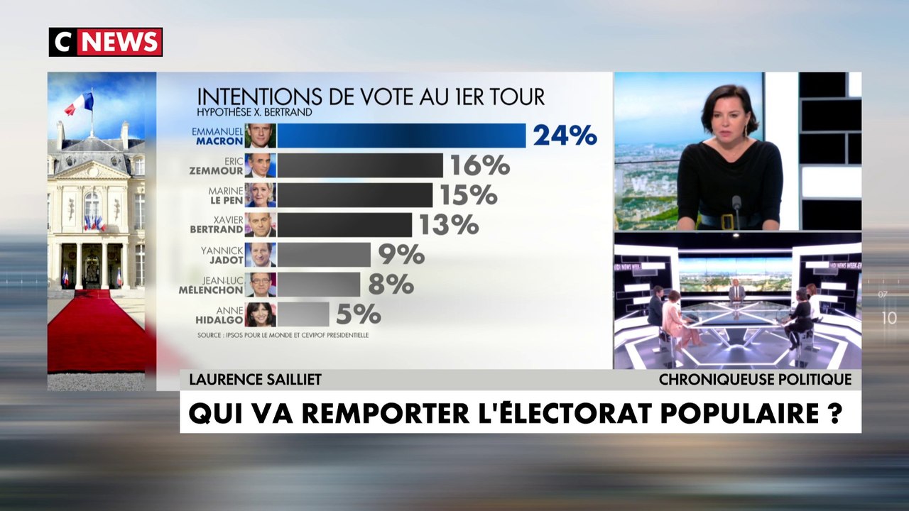 Laurence Sailliet : «Je pense qu’Eric Zemmour va sur ce terrain parce qu’il est à bout de souffle sur le fond»