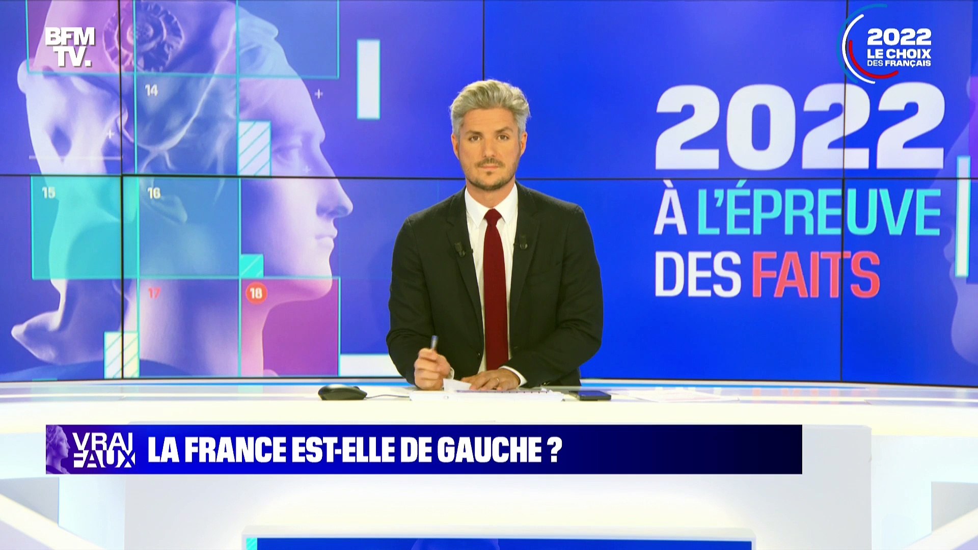La France est-elle de gauche ou de droite ? - 23/10 - Vidéo Dailymotion