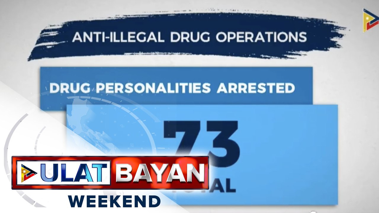 73 drug suspects, arestado sa magkakahiwalay na operasyon ng mga otoridad sa bansa