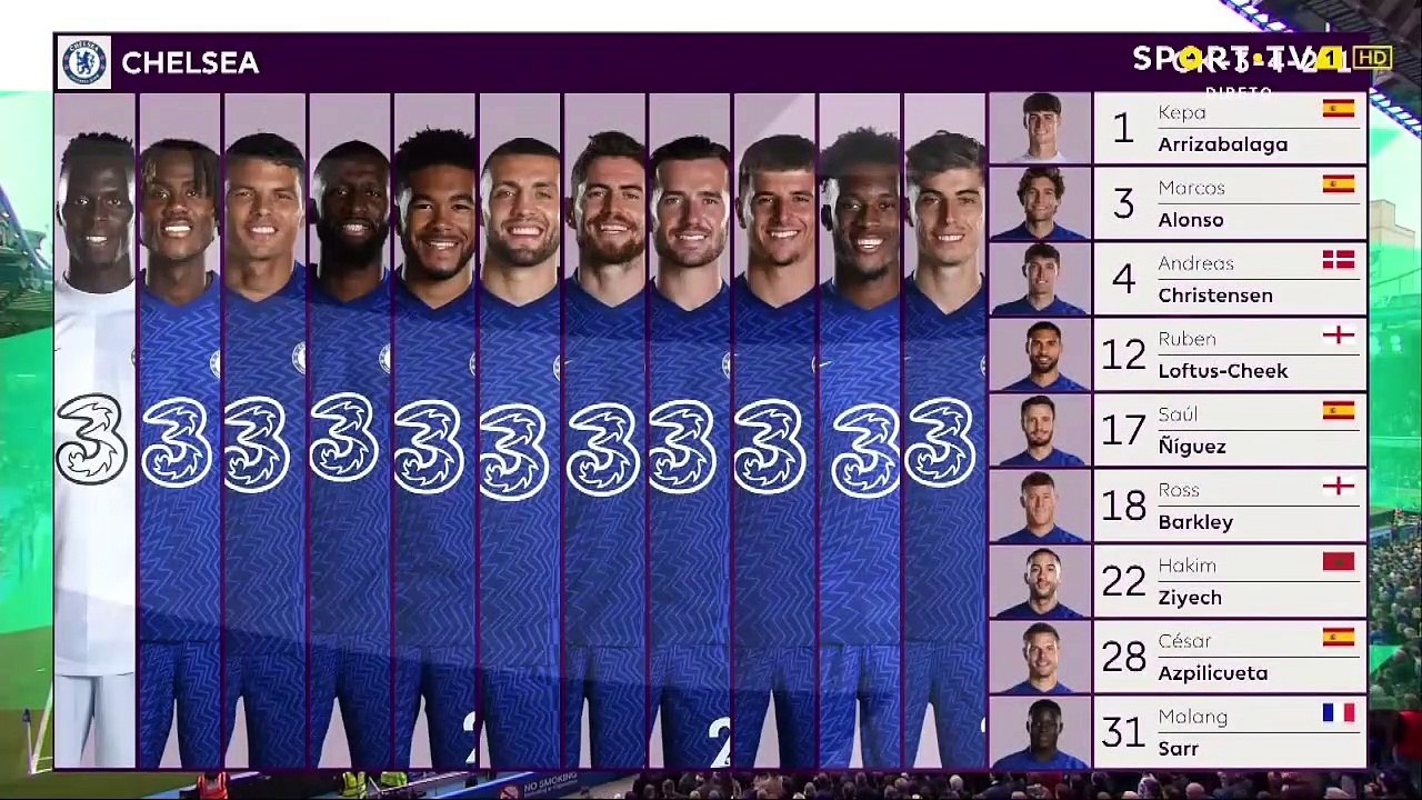 Chelsea vs Norwichh 7-0 - Extended Highlights _ All Goals 2021 HD