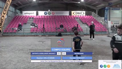 FINALE CNC JEUNES 2021 - ST YRIEIX -ENTENTE GUEBLANGE / ARGANCY (57) vs MARMANDE (47)