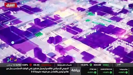 الإرتداد شرقاً