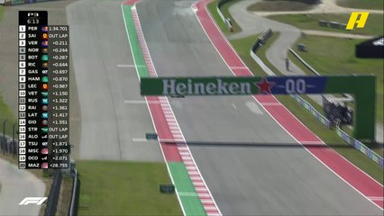 حذف زمن لويس هاميلتون في التجارب الحرة الثالثة بسبب خروجه عن حدود الحلبة