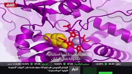 ...نجحنا ثم تسببنا في مشكلة وعلينا اصلاح هذ...