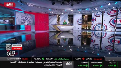 ...كما يحدث الآن في مصر ، بالاضافة الى الحف...