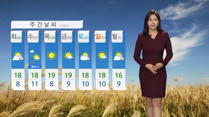[날씨] 전국 쾌청한 가을...큰 일교차 주의 / YTN