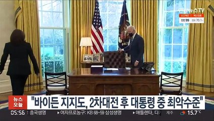 "바이든 지지도, 2차대전 이후 대통령 중 최악수준"