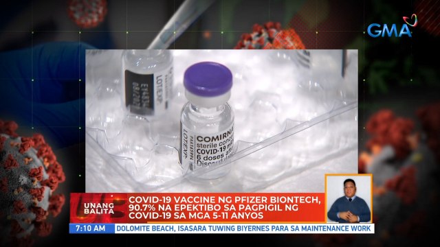 COVID-19 vaccine ng Pfizer BioNTech, 90.7% na epektibo sa pagpigil ng COVID-19 sa mga 5-11 anyos | UB