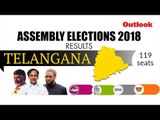 Assembly Elections 2018: TRS Sweeps Telangana