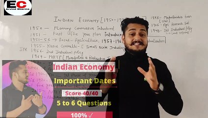 ch-2 indian Economic development important dates and data