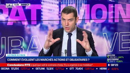Alexandre Baradez VS Jacques Sapir: La reprise de la croissance chinoise inquiète-t-elle ? - 25/10