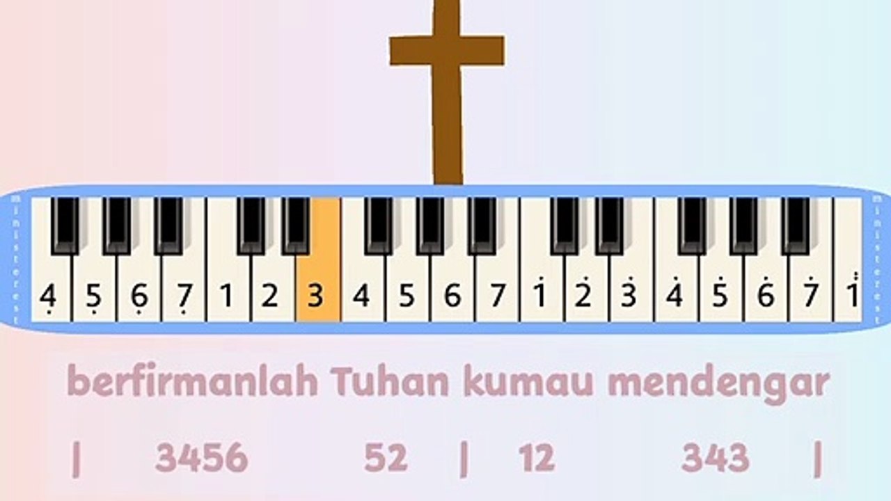 ROH KUDUS YANG MANIS: PIANIKA ❲MELODICA❳ TUTORIAL | LAGU ROHANI