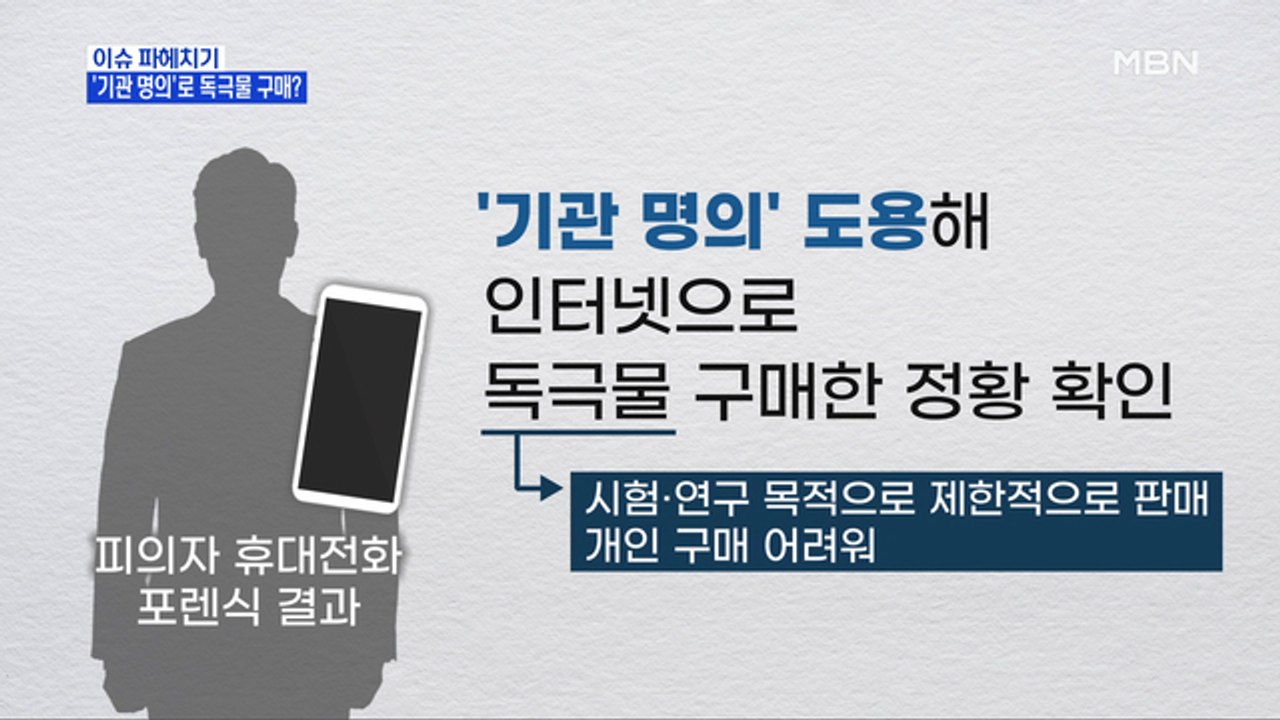 MBN 뉴스파이터-'기관 명의'로 독극물 구매?…풀리지 않는 '생수병 미스터리'