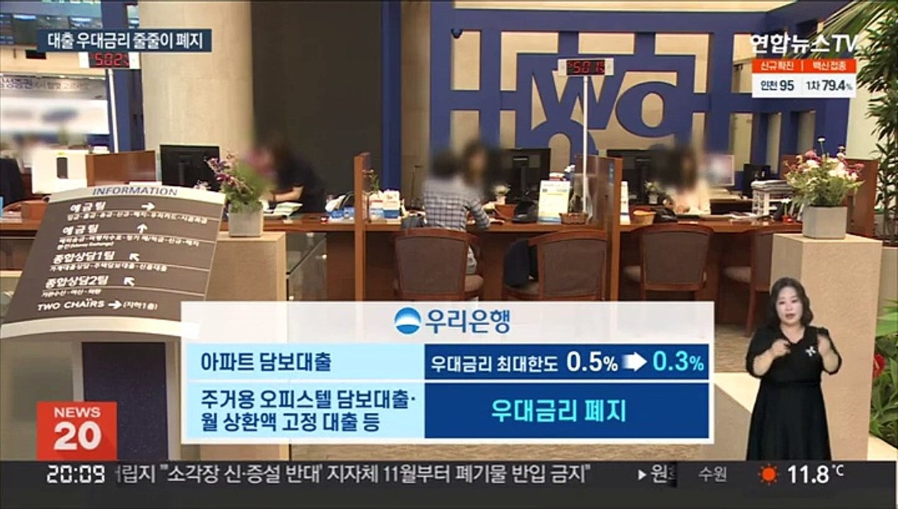 가계대출 관리 강화에 은행 대출 우대금리 폐지