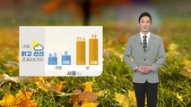 [날씨] 내일 맑고 선선...큰 일교차 / YTN