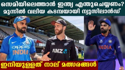 Team india's semi final possibilities in T20 world cup