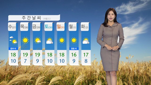 [날씨] 전국 맑고 완연한 가을...큰 일교차 주의 / YTN