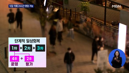 다음달 1일부터 '위드코로나'…식당·카페 24시간 영업 허용