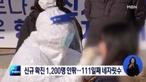 코로나19 신규 확진 1,200명 안팎 예상…111일째 네자릿수