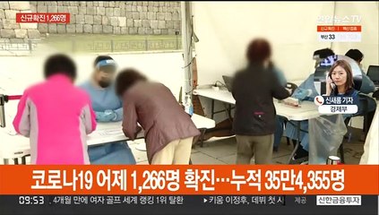1,266명 확진…주말 '핼러윈'에 재확산 우려