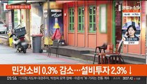 3분기 경제 0.3% 성장…연 4% 목표 '적신호'