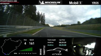 Download Video: Porsche 718 Cayman GT4 RS Nürburgring Onboard