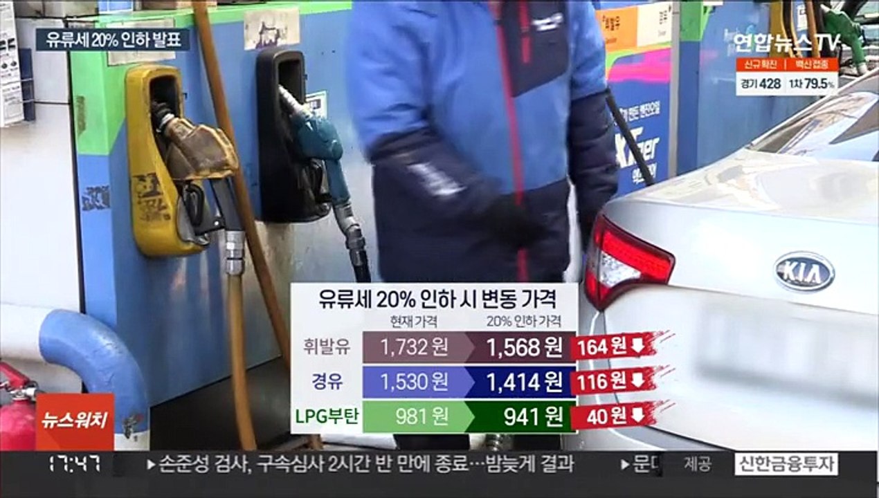 유류세 '역대 최대' 20% 인하…휘발유 164원↓