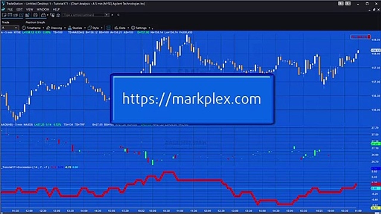 TradeStation tutorial 171 | Correlation indicator for when bars ‘missing’ in a data stream