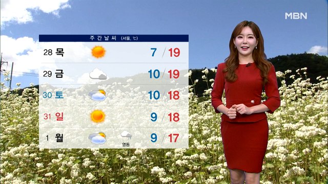 [종합뉴스 날씨]내일 새벽 중서부 약한 비…미세먼지 유입