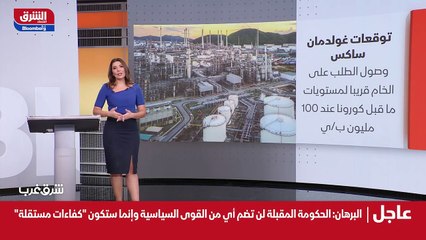 ...الغاز الى النفط الى اضافة ما لا يقل عن م...