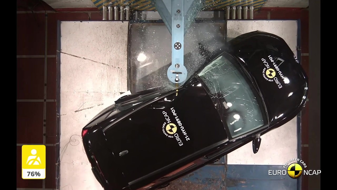 Hyundai Modelle erreichen Bestnoten beim EuroNCAP - 2021 Hyundai BAYON