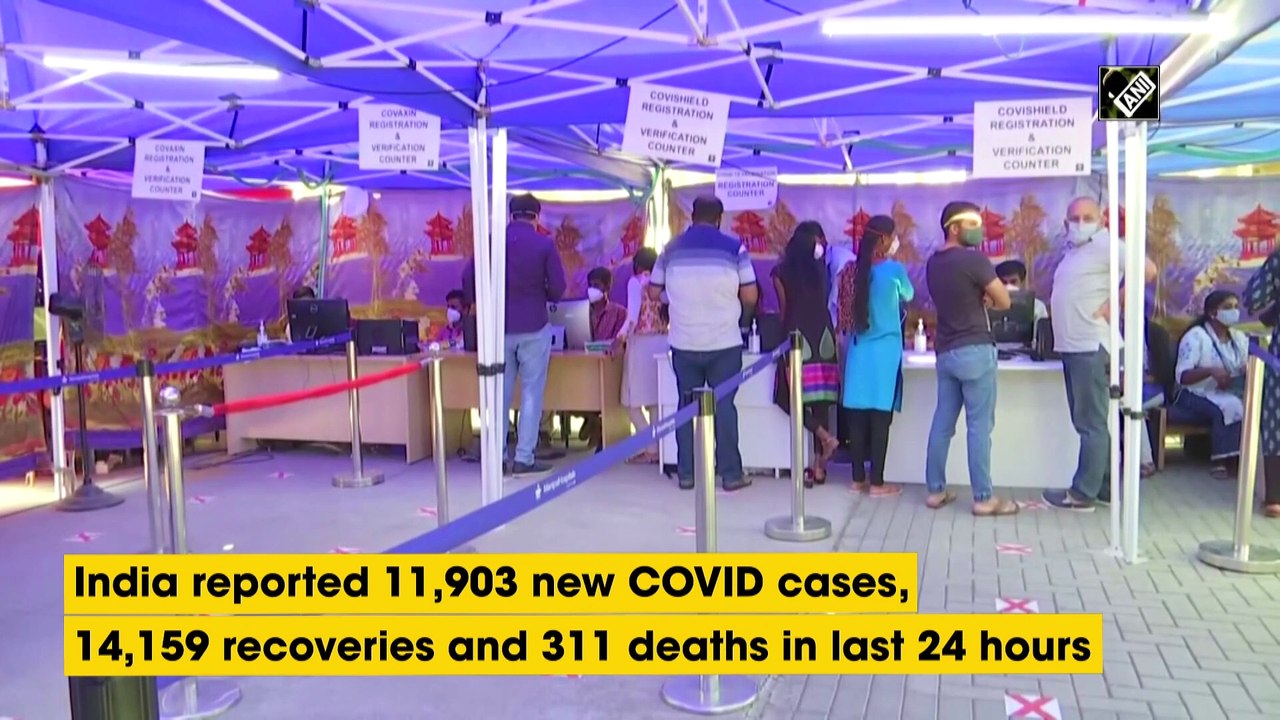 India reports 11,903 new Covid cases