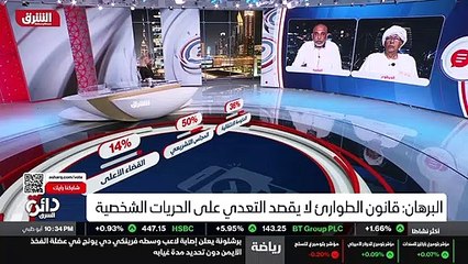 ...وتكتمل الأمور . شكرا لك تملك وجهة نظرك س...