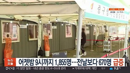 어젯밤 9시까지 1,855명…전날보다 670명 급증