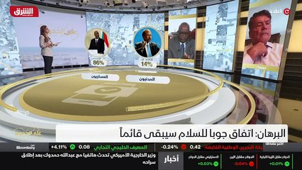 ...يعني بقول البر حان رجل لا تثق ، لا يستغل...