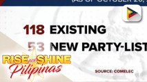 Inisyal na listahan ng mga rehistradong party-list at political party para sa 2022 elections, inilabas na