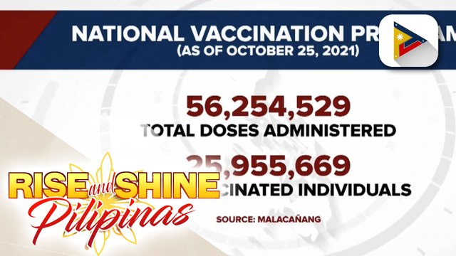 Pangulong Duterte, ikinalugod ang pagbaba ng bilang ng mga kaso ng COVID-19 sa bansa