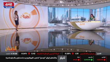 ...من الجلسة على بعض الأسهم القيادية . وأسه...