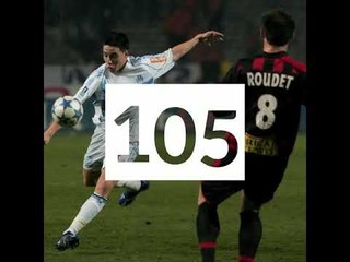 Les statistiques à connaître avant Nice-OM