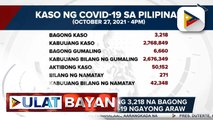 DOH, nakapagtala ng 3,218 na bagong mga kaso ng COVID-19 ngayong araw