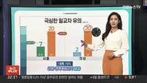 [날씨클릭] 극심한 일교차 유의…밤사이 내륙 짙은 안개