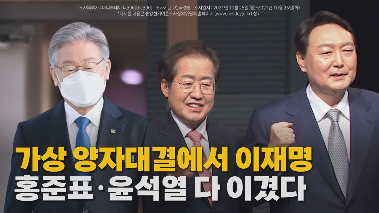[나이트포커스] 이재명 41.9% 홍준표 39.3%...이재명 45.8% 윤석열 35...