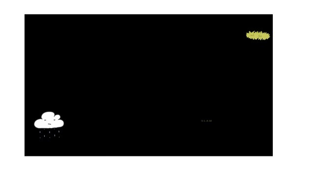 ASLI Vokalisnya Cantik Duet Syahdu Dengan Akustik Gitar Cover Fingerstyle | Alip Ba Ta Feat Syiffa Syahla | GERIMIS MENGUNDANG (SLAM)